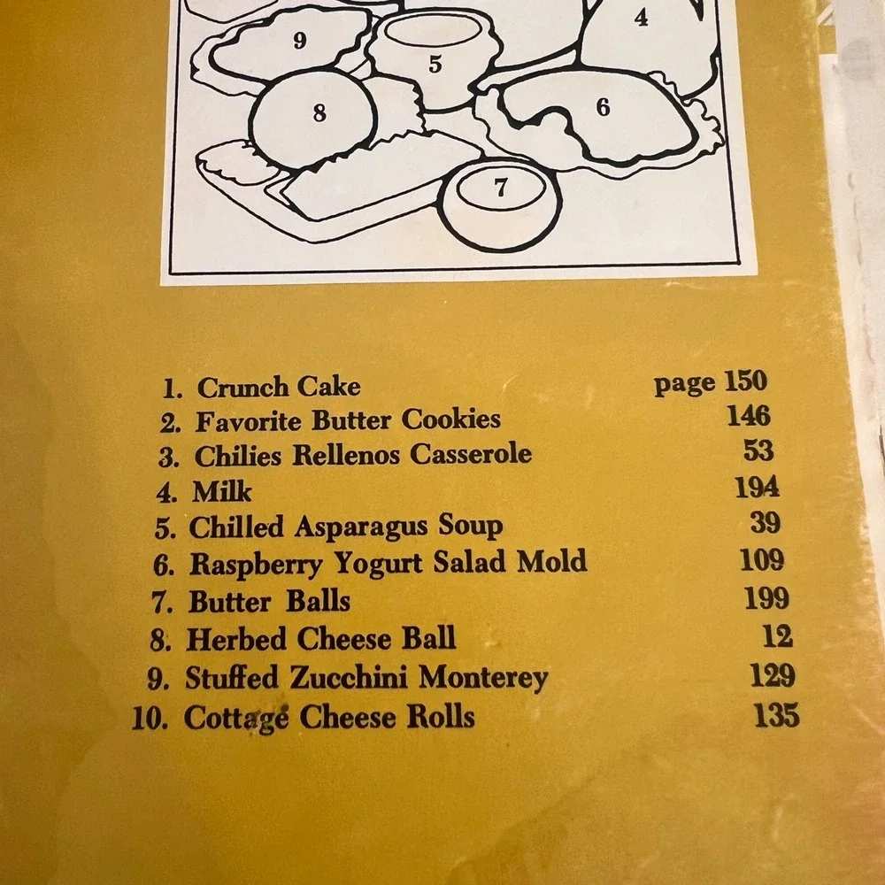 N/A vintage 1975
